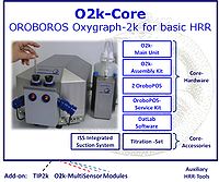 O2k-Core-Concept.jpg